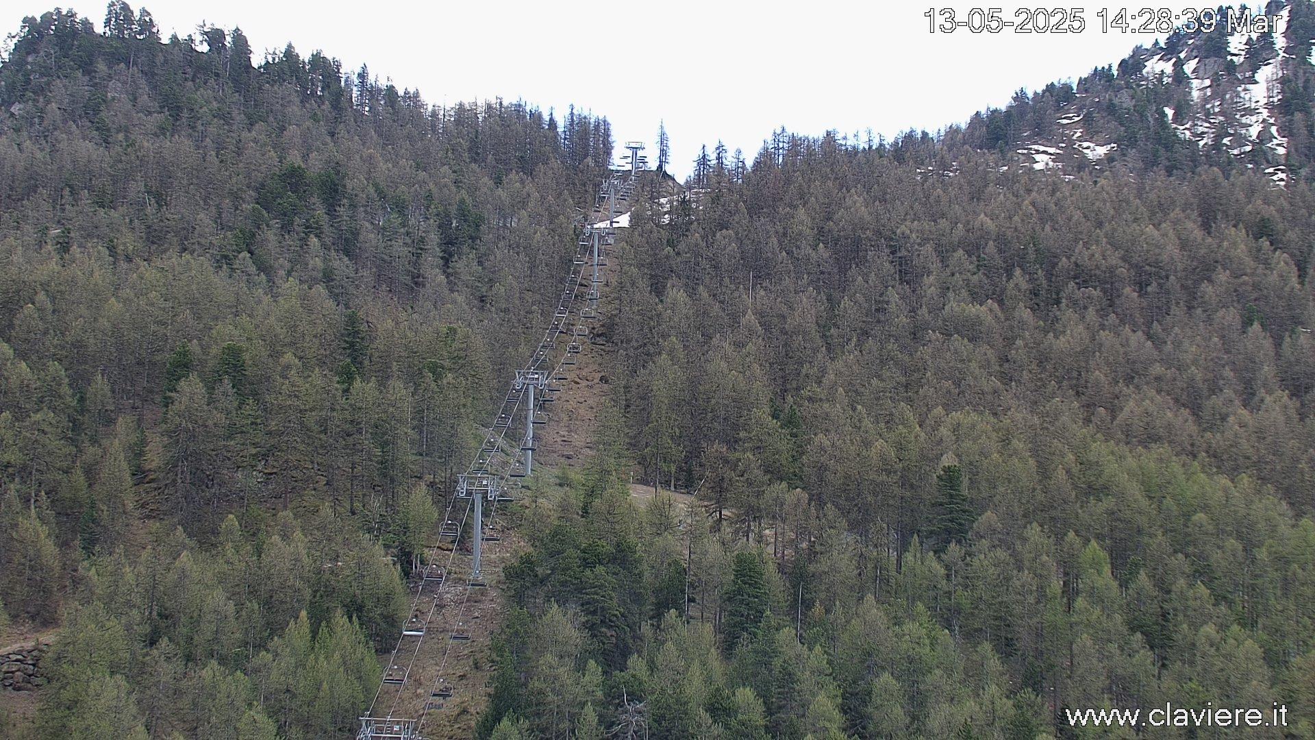 webcam claviere