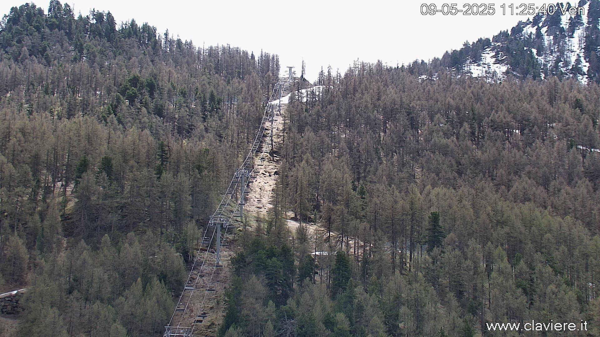 webcam claviere