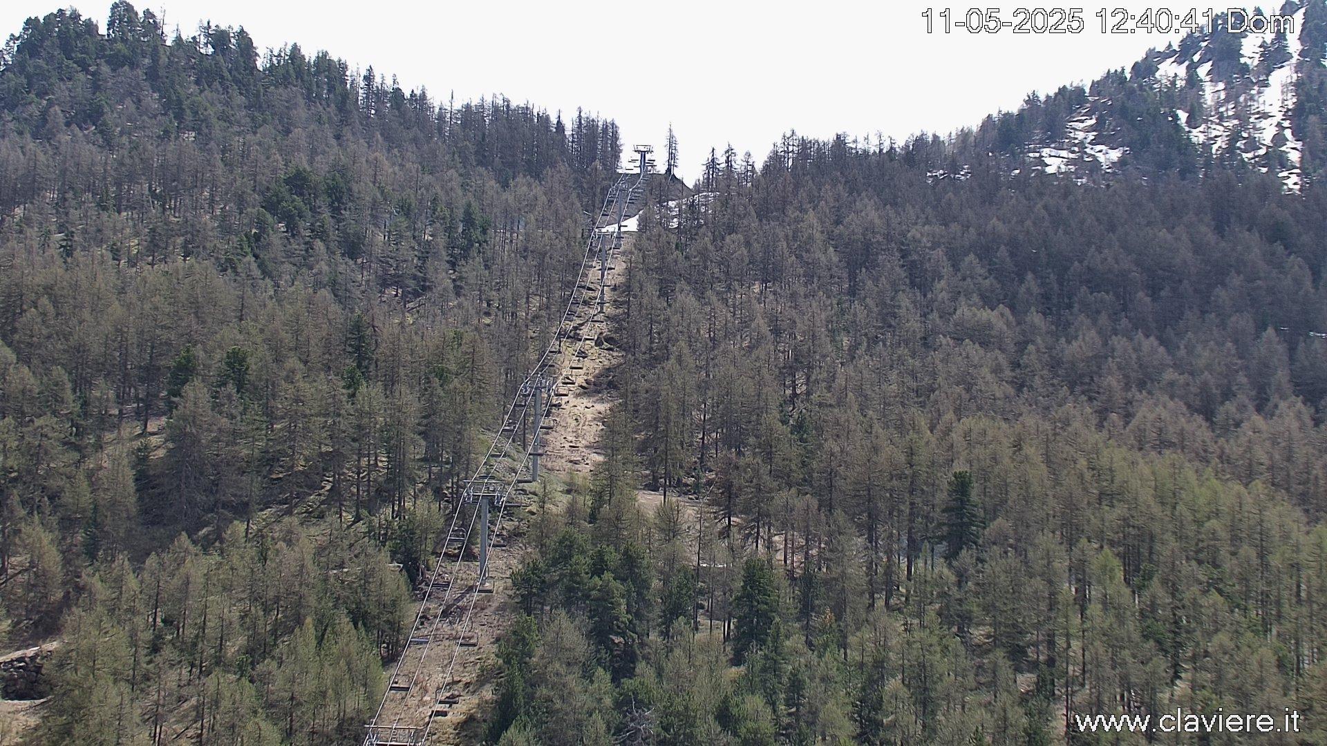 webcam claviere