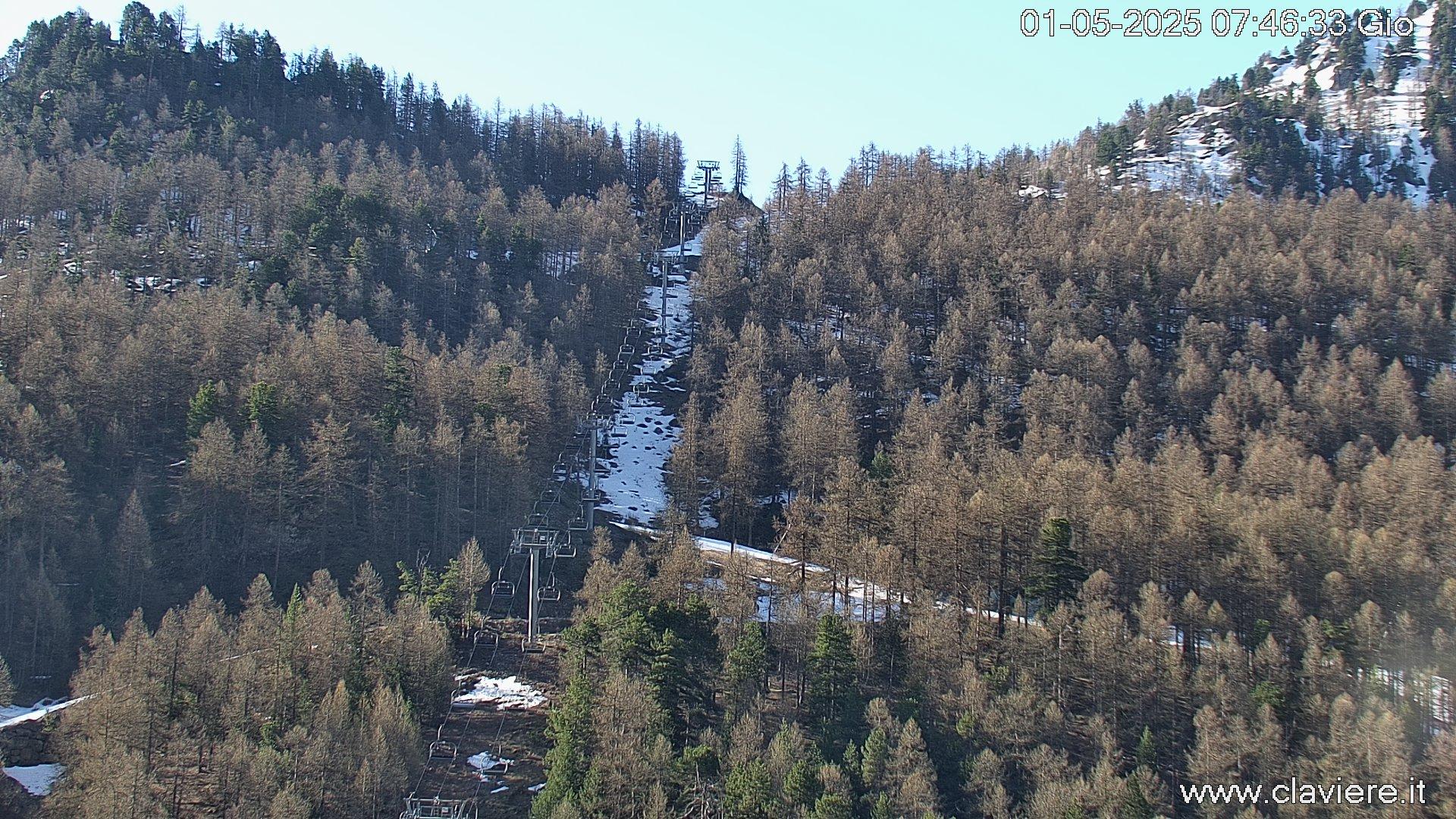 webcam claviere
