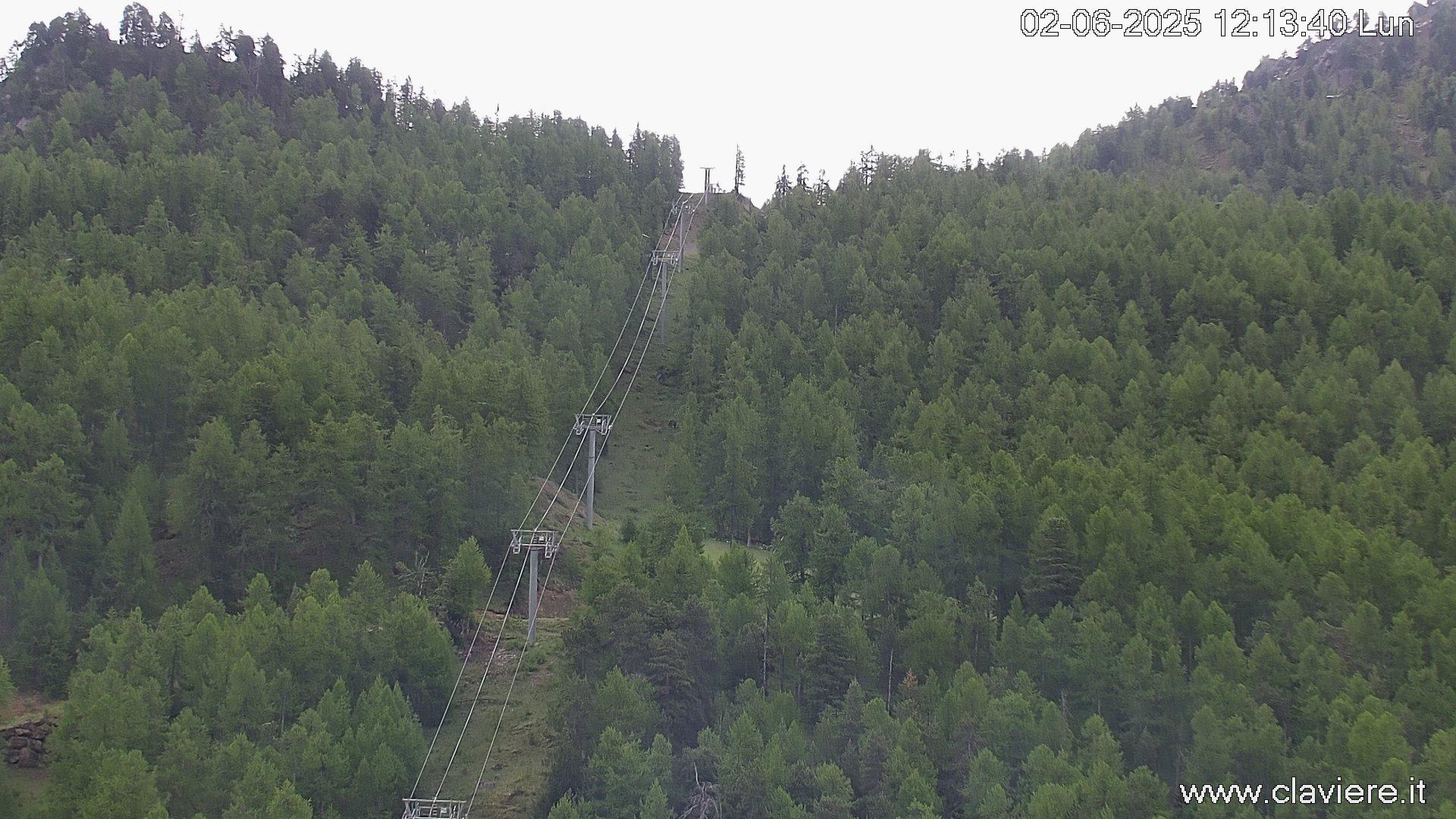 webcam claviere