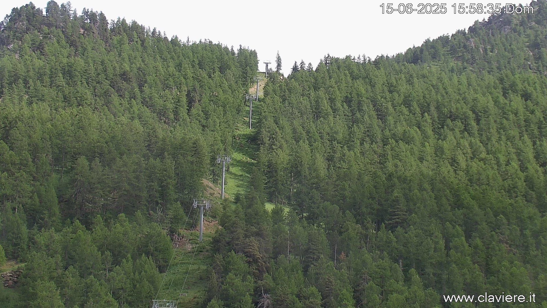 webcam claviere