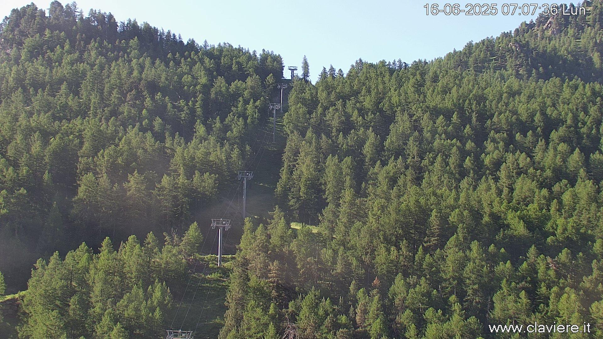 webcam claviere