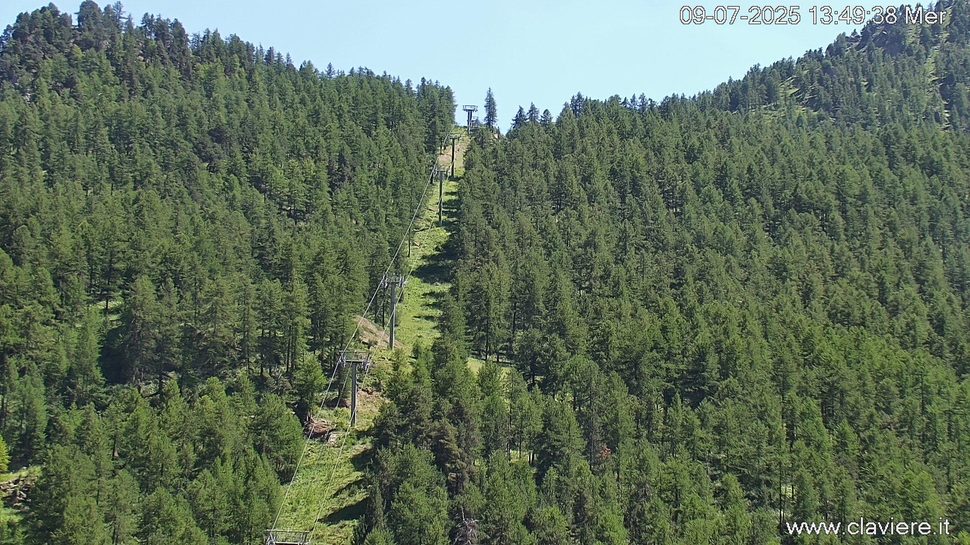 webcam claviere