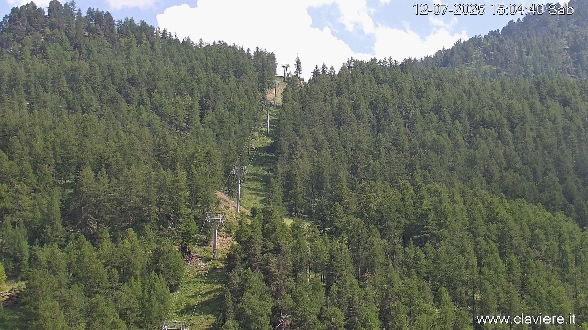 webcam claviere