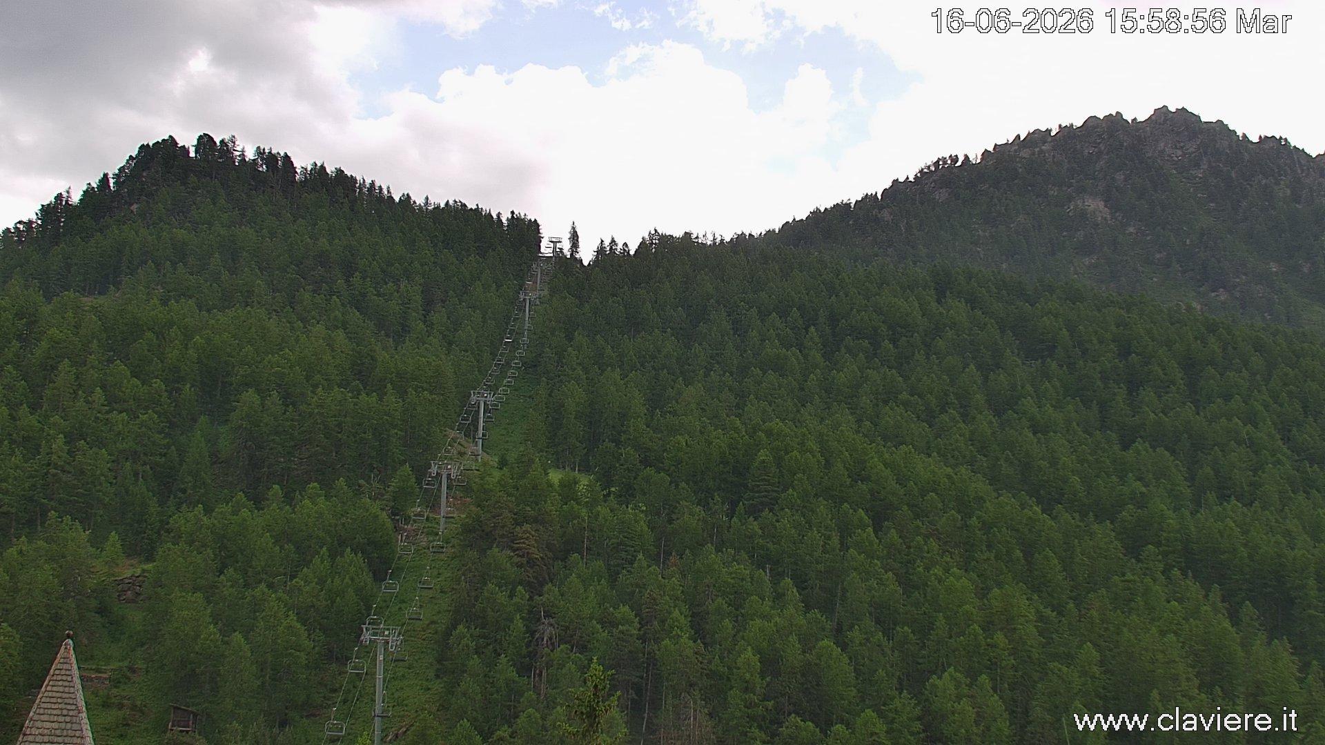 webcam claviere
