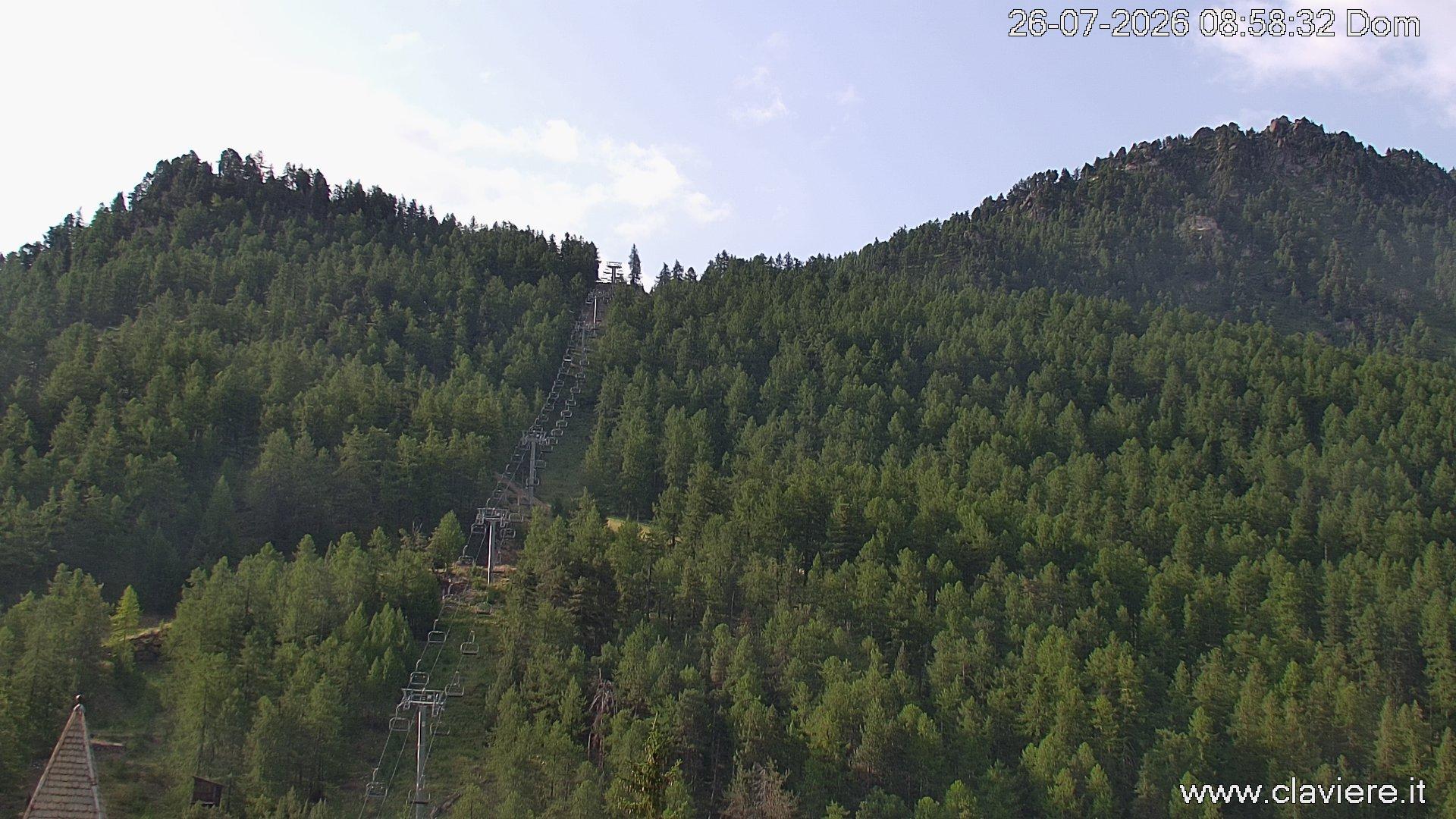 webcam claviere