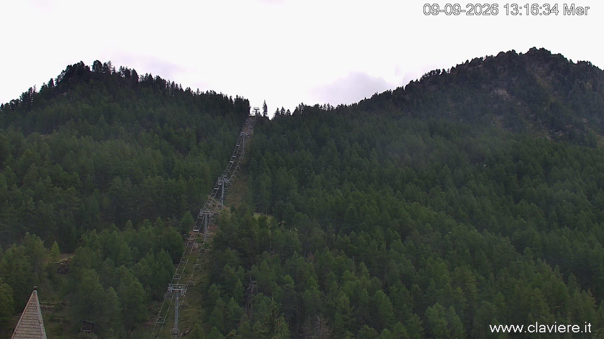 webcam claviere