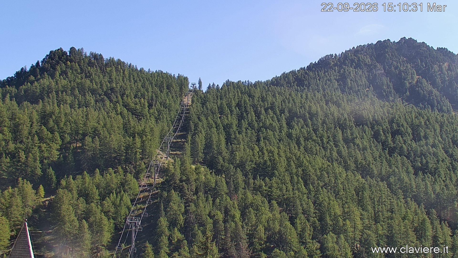 webcam claviere