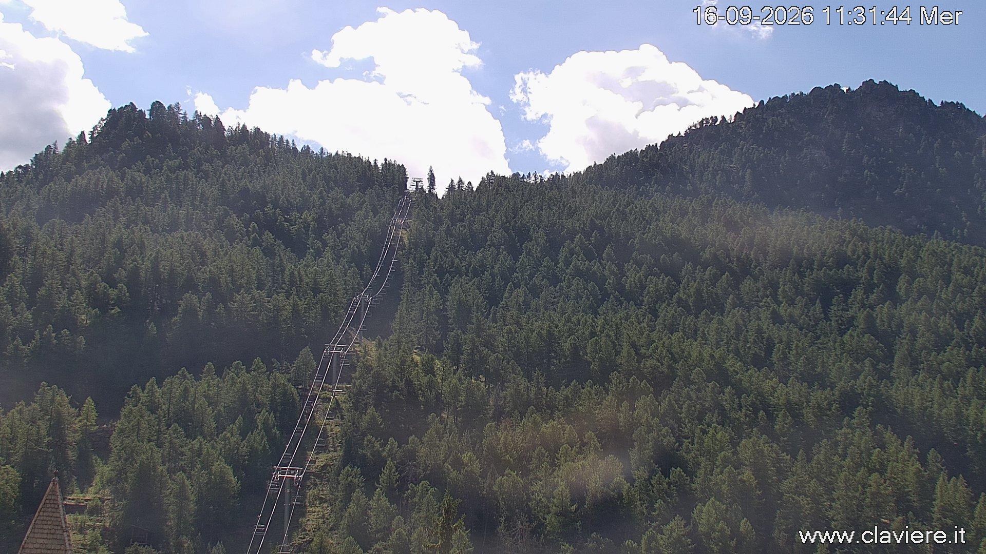webcam claviere