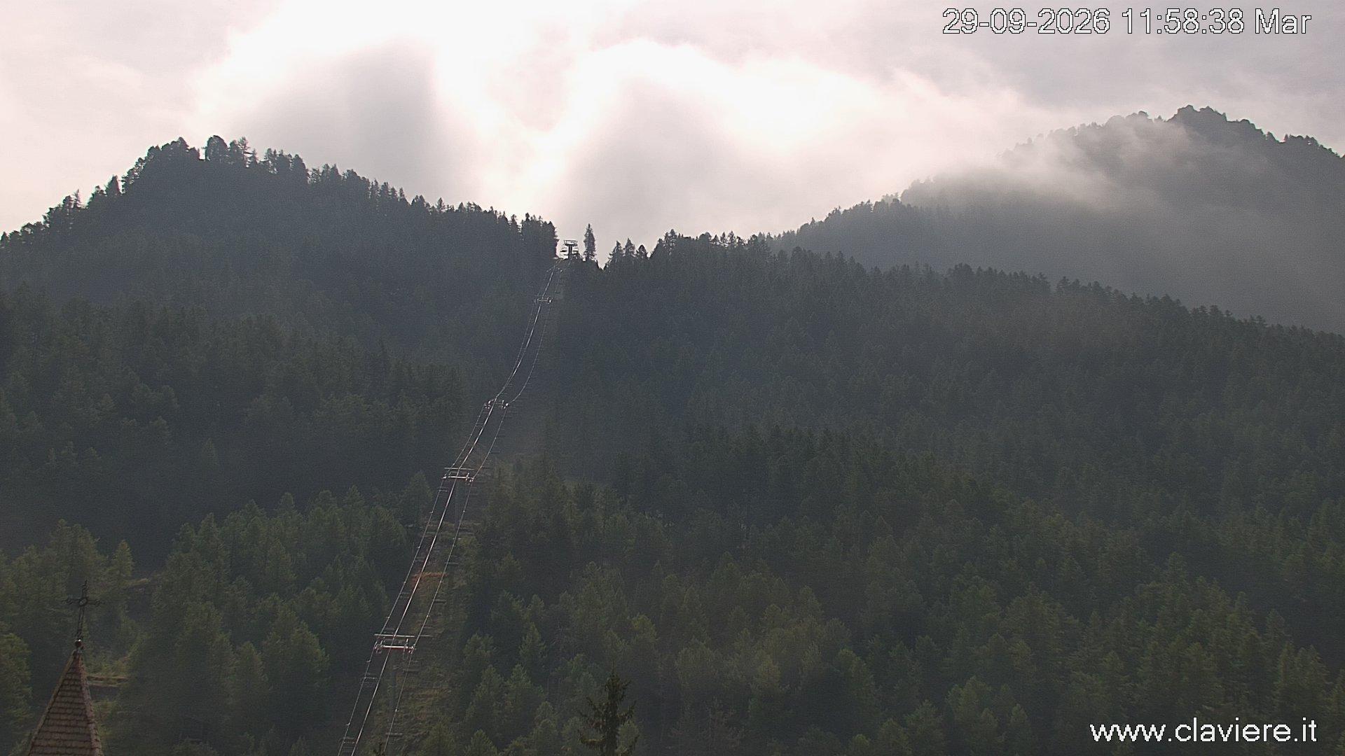 webcam claviere