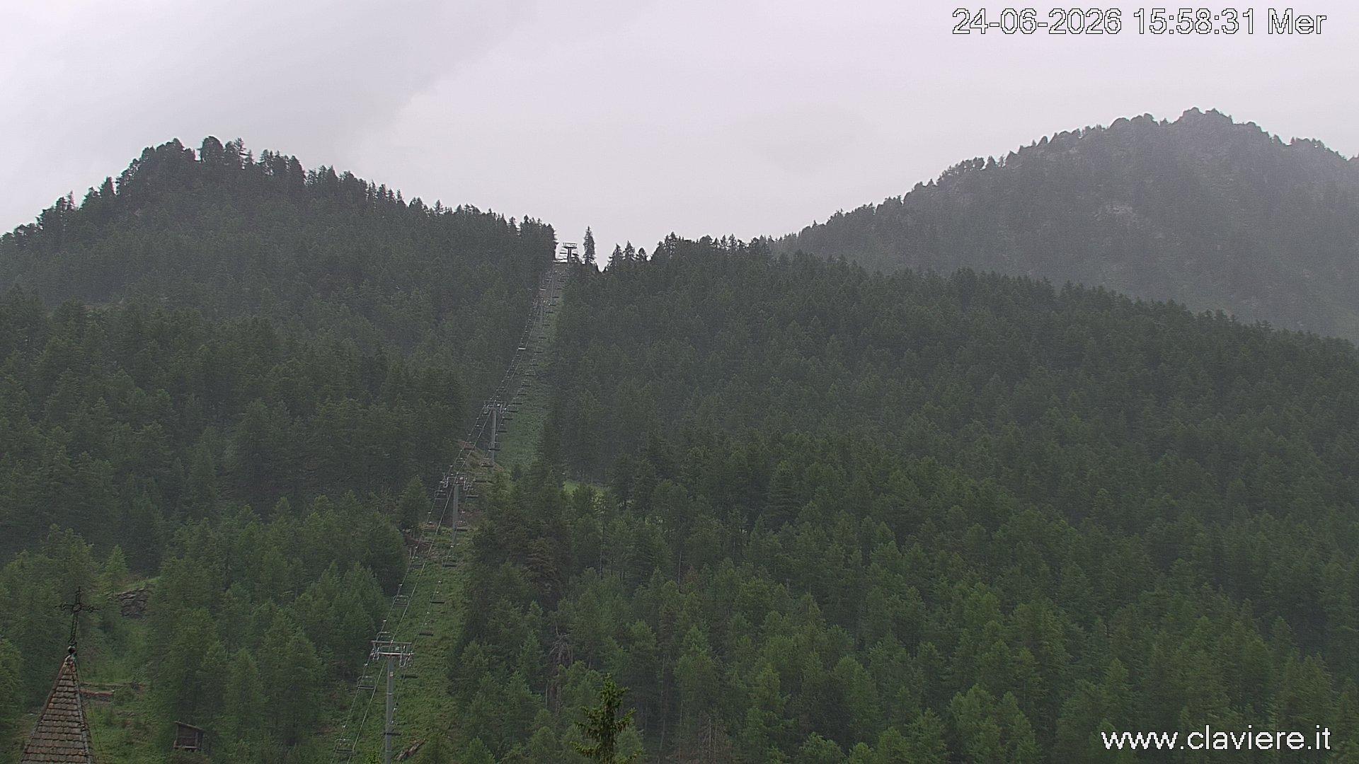 webcam claviere
