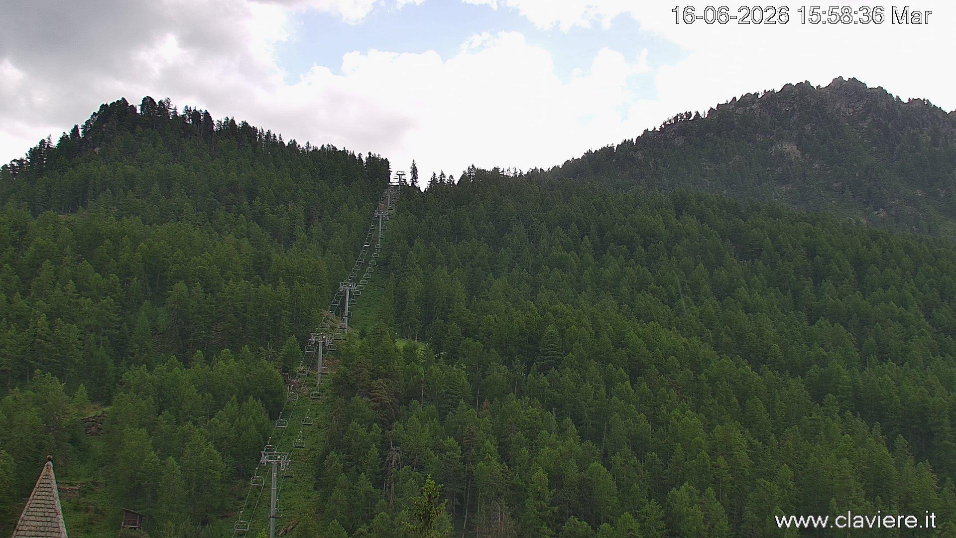 webcam claviere